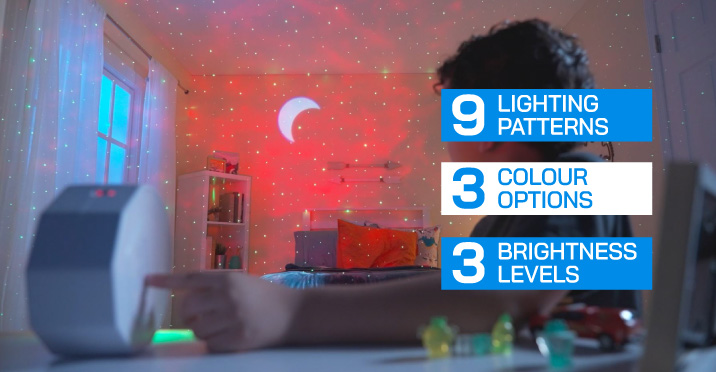 Northern Sky Brite | Galaxy Projector, That Fills Your Walls With The ...